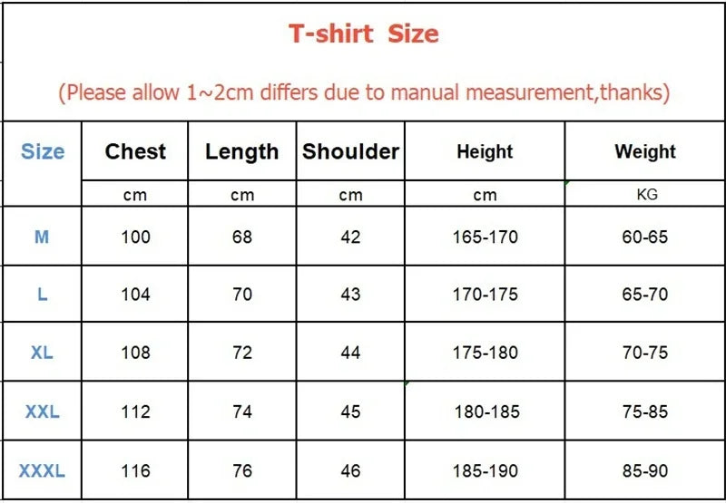 Men's Summer Compression Sports T-Shirt – Quick-Dry, Elastic, Striped Gym Tee - OJABay