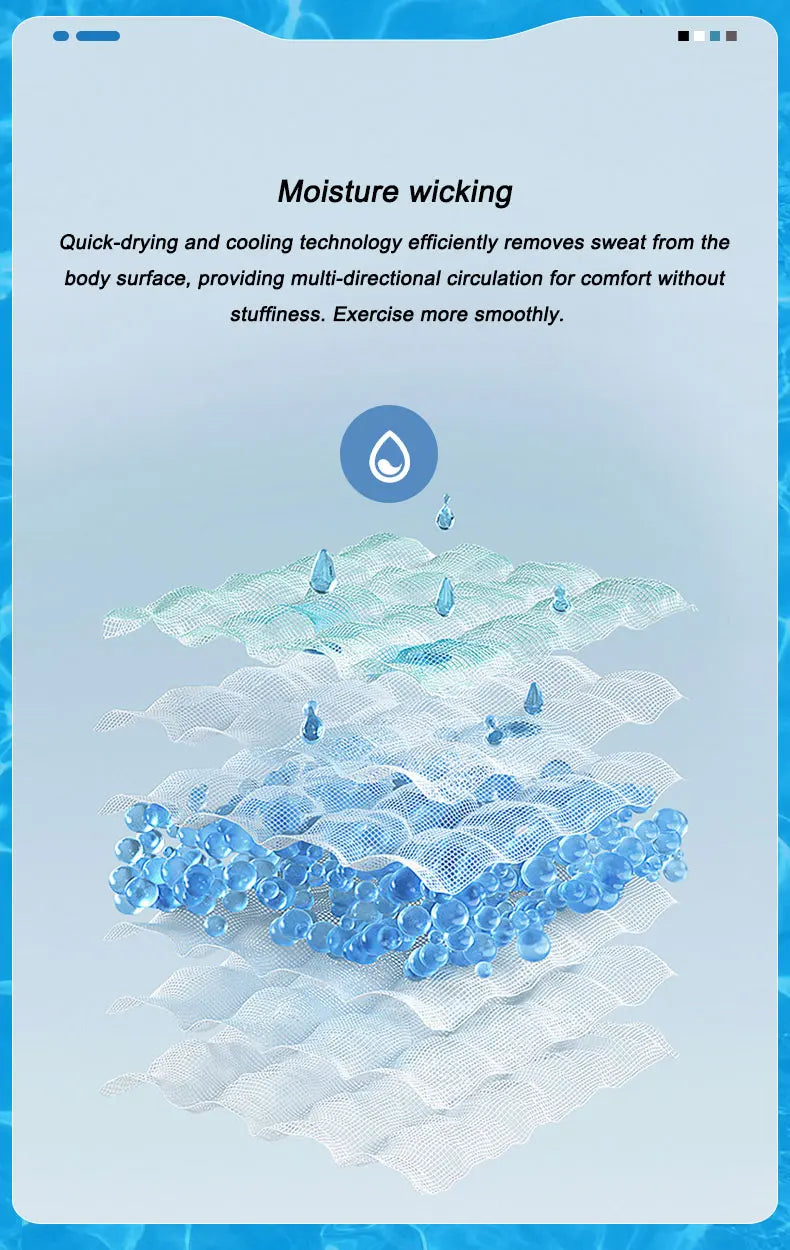 Illustration of moisture wicking technology with text on a blue background