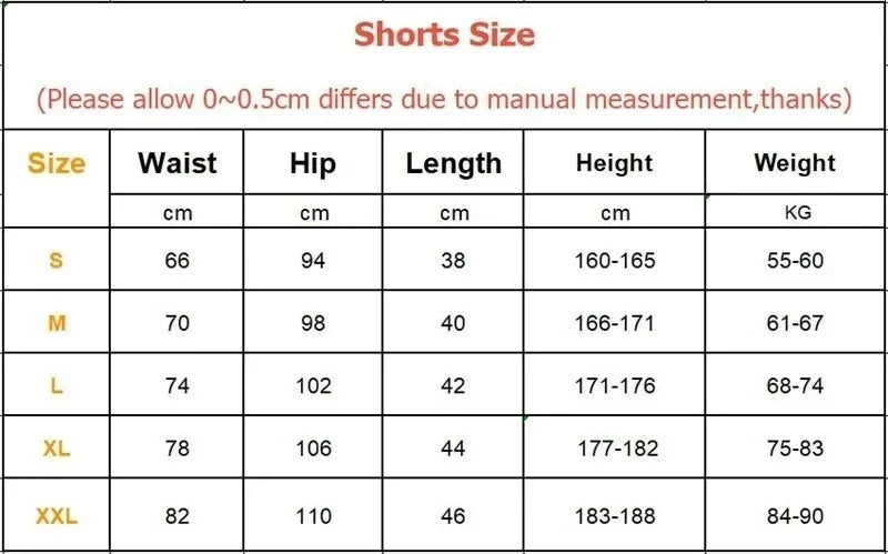 2025 Men’s Quick-Dry Mesh Gym Shorts – Lightweight & Trendy - OJABay