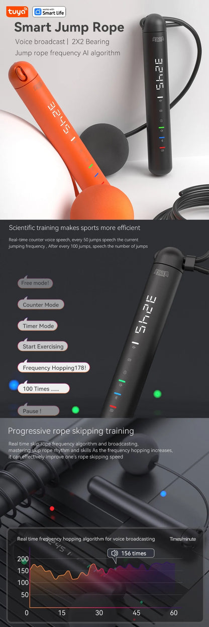 Smart Jump Rope with APP Tracker & LCD Display – Adjustable Skipping Rope for Home Gym, CrossFit, Cardio Workouts for Men & Women - OJABay