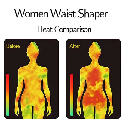 Women's Waist Trainer Tank Top – Zipper Body Shaper with Tummy Control | Sleeveless Activewear Shapewear - OJABay