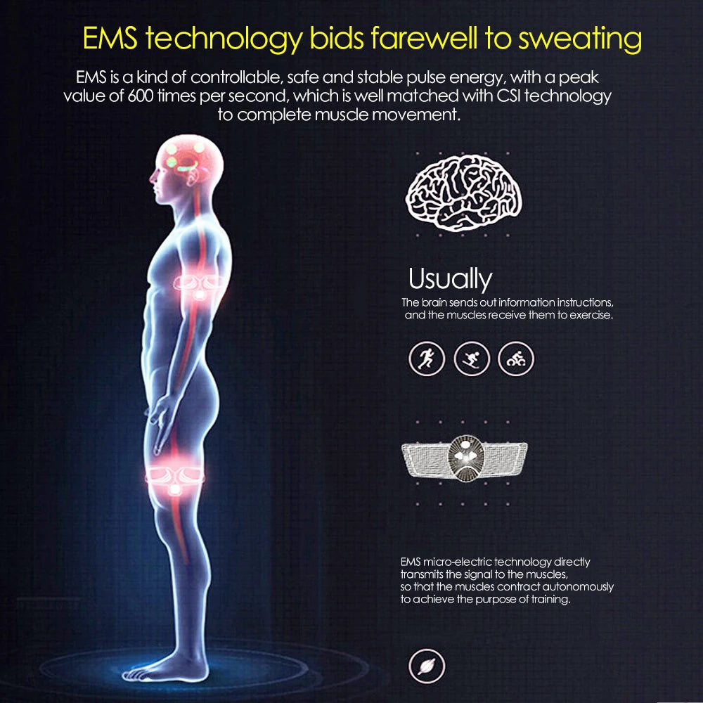EMS Muscle Stimulator – Abdominal, Arm & Buttocks Trainer for Toning & Slimming - OJABay
