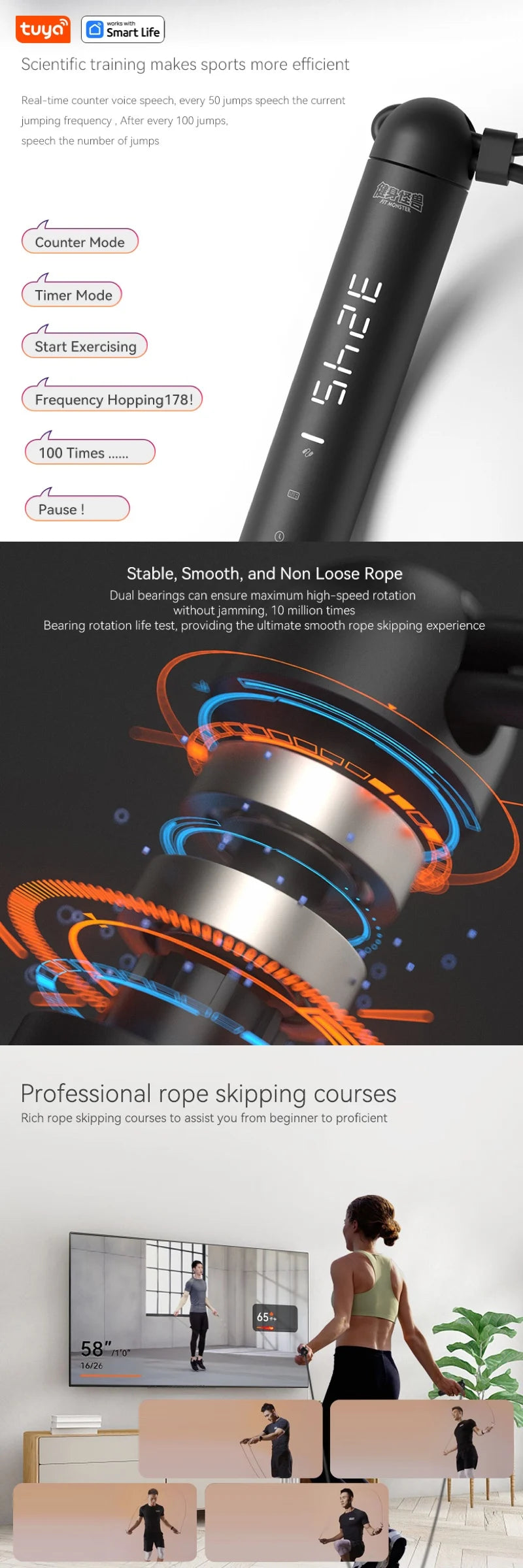 Smart Jump Rope with APP Tracker & LCD Display – Adjustable Skipping Rope for Home Gym, CrossFit, Cardio Workouts for Men & Women - OJABay