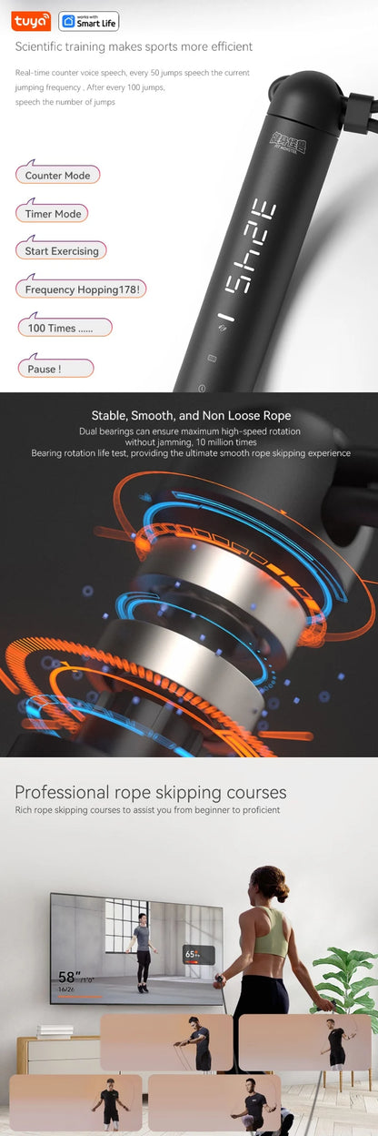 Smart Jump Rope with APP Tracker & LCD Display – Adjustable Skipping Rope for Home Gym, CrossFit, Cardio Workouts for Men & Women - OJABay
