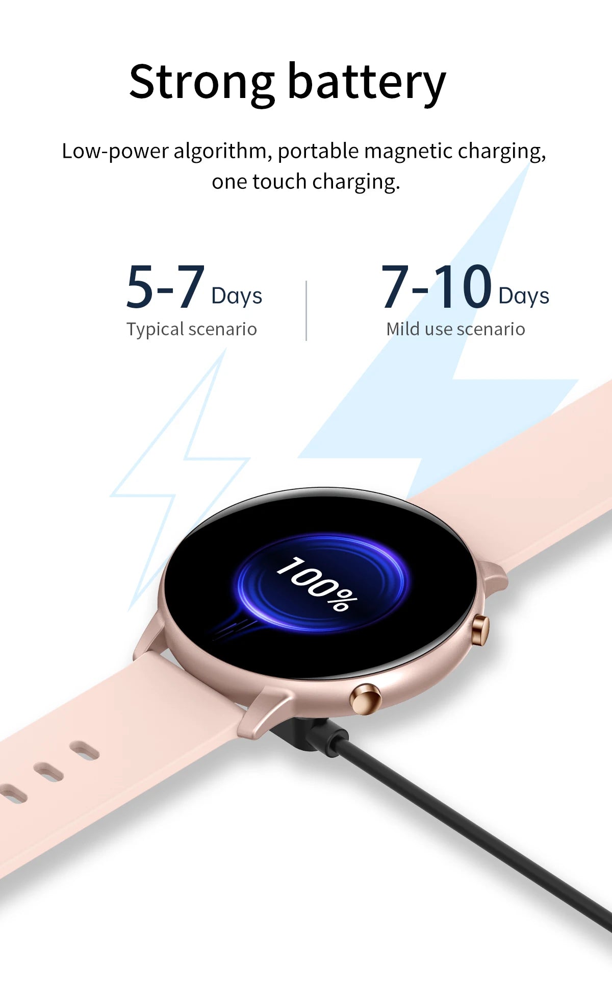 Fitness Smartwatch with Heart Rate & BP Monitor – Make Calls, Multi-Sport Modes - OJABay