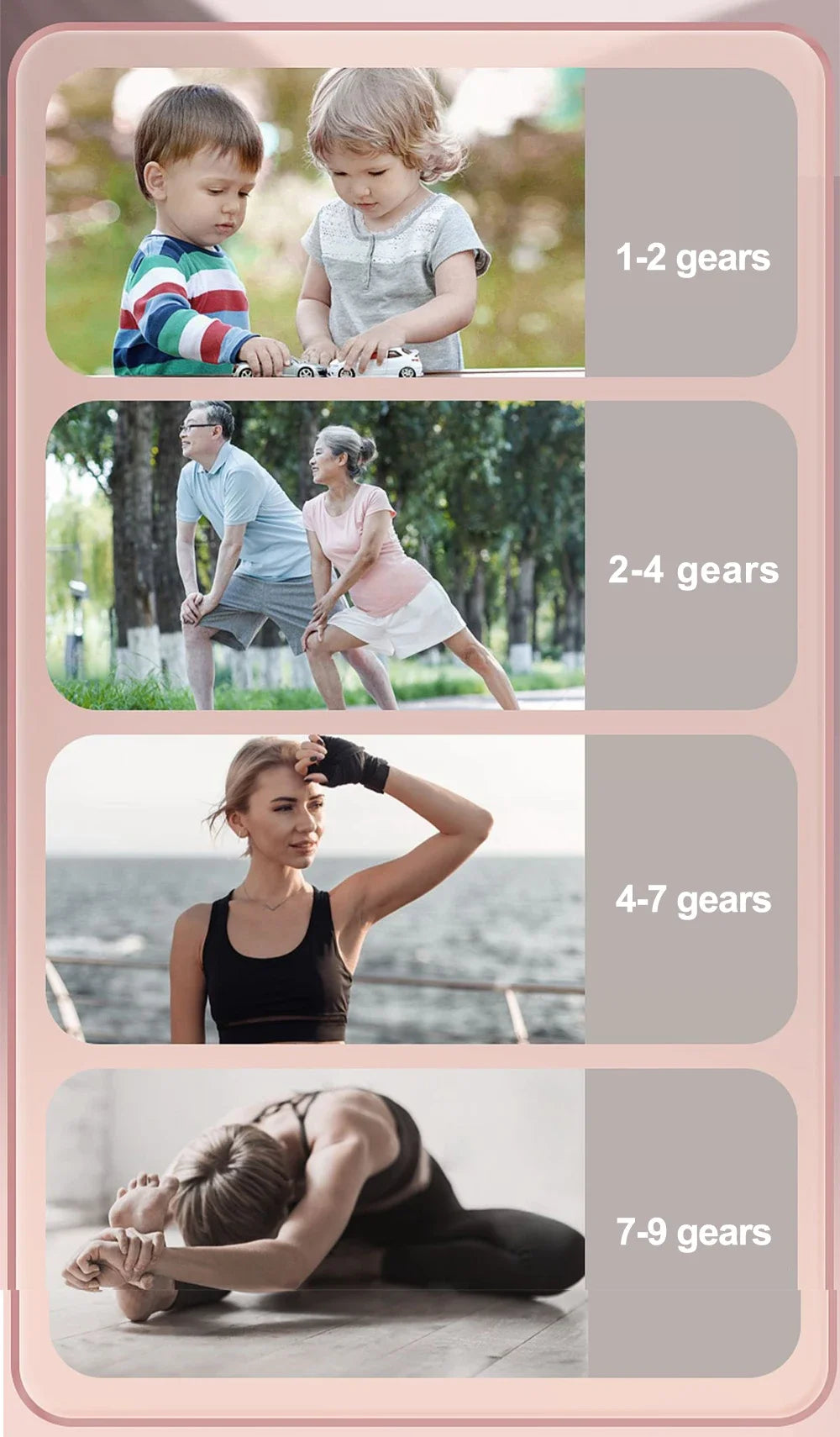 Collage of people at different activity levels with gear recommendations.