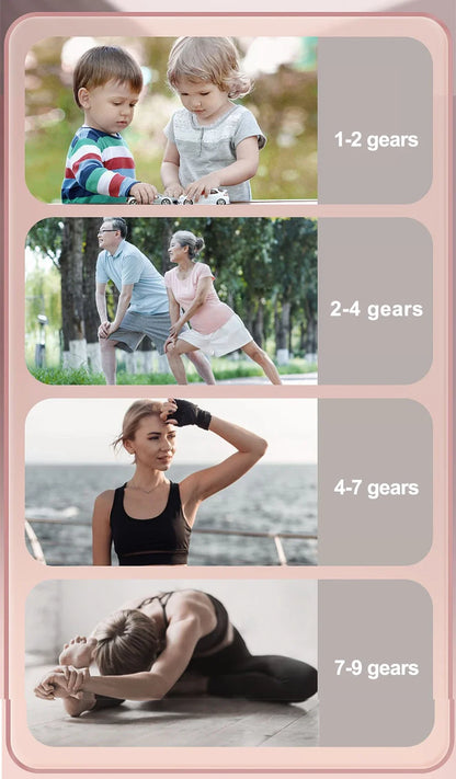 Collage of people at different activity levels with gear recommendations.