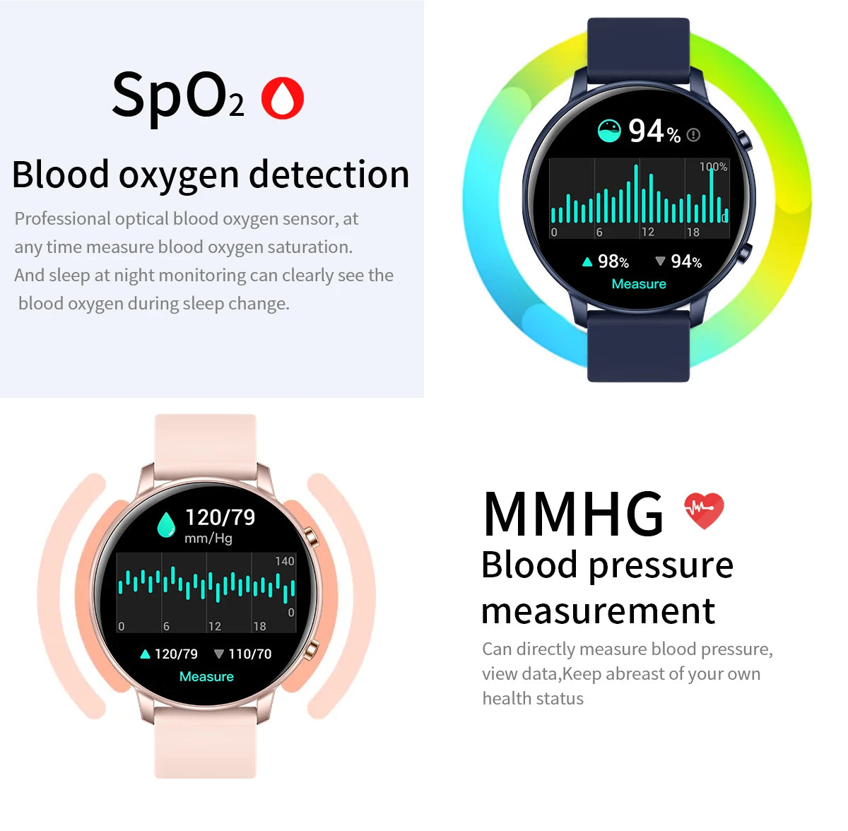 Fitness Smartwatch with Heart Rate & BP Monitor – Make Calls, Multi-Sport Modes - OJABay