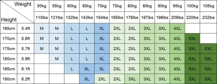 Weight and height chart with size guide for clothing or shoes