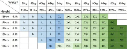 Weight and height chart with size guide for clothing or shoes