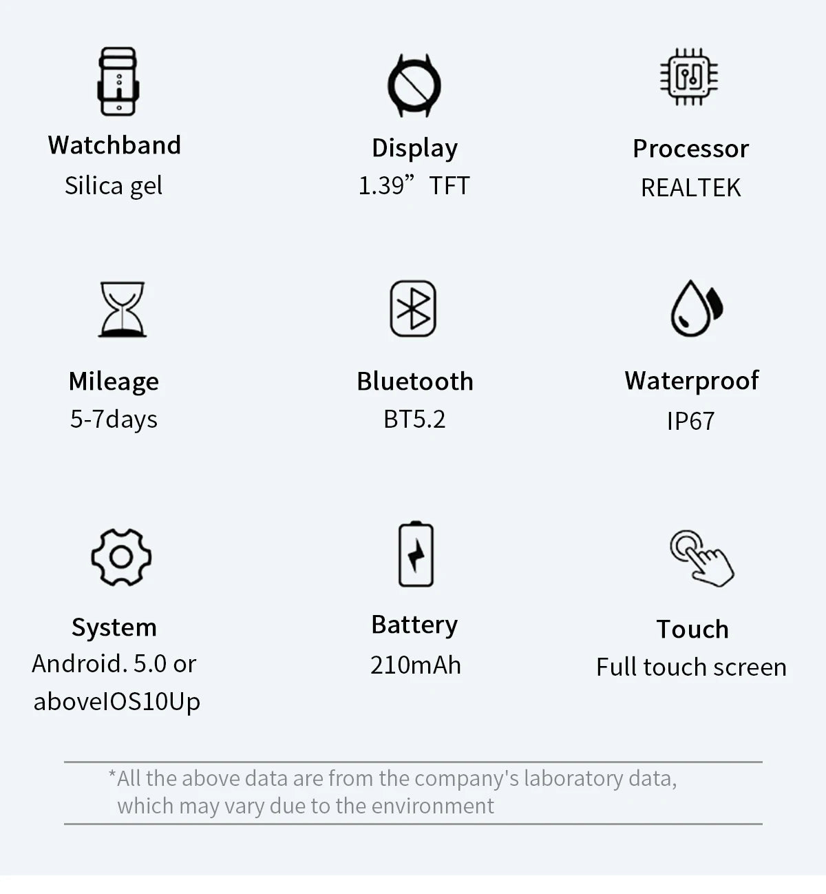 Fitness Smartwatch with Heart Rate & BP Monitor – Make Calls, Multi-Sport Modes - OJABay