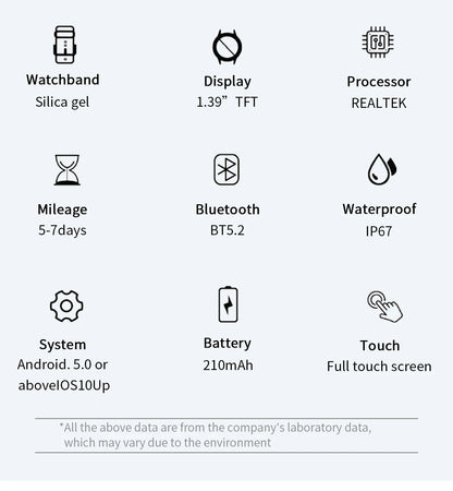 Fitness Smartwatch with Heart Rate & BP Monitor – Make Calls, Multi-Sport Modes - OJABay